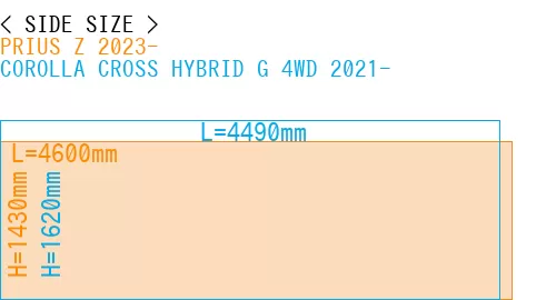#PRIUS Z 2023- + COROLLA CROSS HYBRID G 4WD 2021-